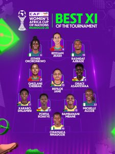 Michelle Alozie Earns Historic FIFPRO World XI Nomination