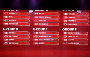 AFCON 2025, Morocco, Super Eagles of Nigeria